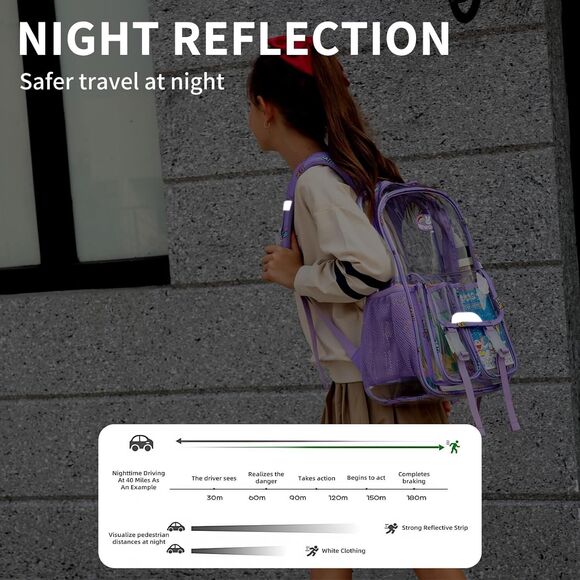 Clear Backpack Heavy Duty,Transparent Backpacks for School,Girls New - Picture 7 of 10